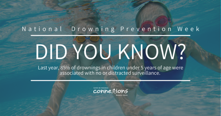 National Drowning Prevention Week, July 18 to 24 | Staying Safe in the Water