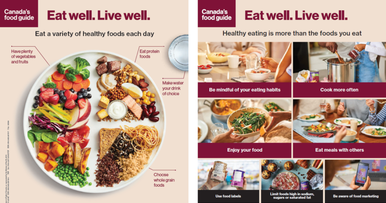 Canada’s New Food Guide Unveiled: Eat More Plants, Less Meat, Cook More Often and Enjoy your Food with Family and Friends!