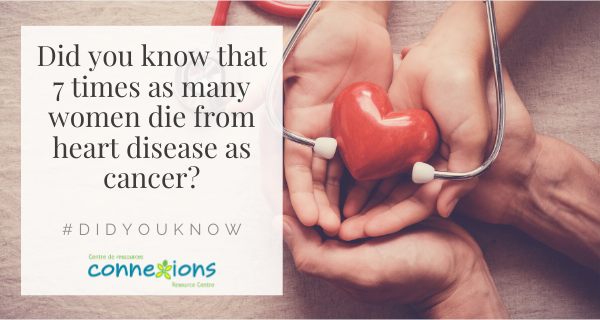 #DidYouKnow that 7 times as many women die from heart disease as cancer?