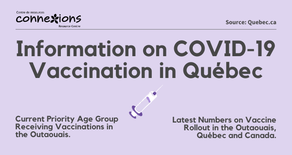Information on COVID-19 Vaccination in Québec